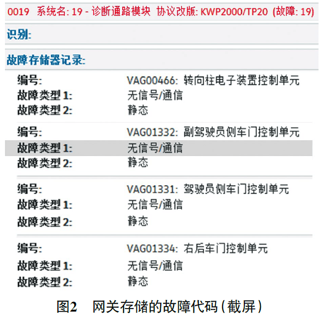 168体育【免拆诊断】2016 款宾利GT车仪表盘上的多个故障灯点亮(图2)