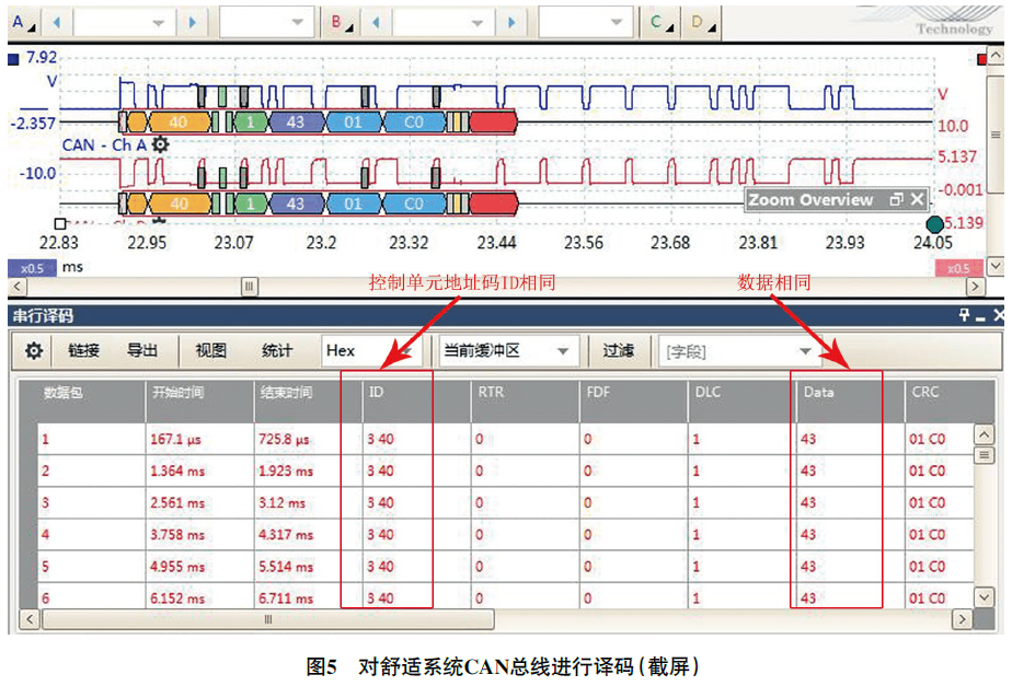 168体育【免拆诊断】2016 款宾利GT车仪表盘上的多个故障灯点亮(图6)