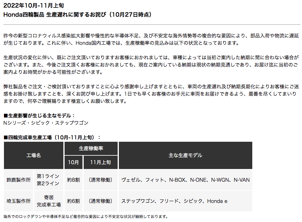 零部件168体育短缺日产两款车型暂停接单(图5)